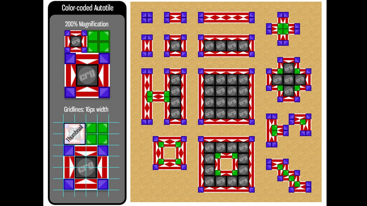 Tiling Pattern